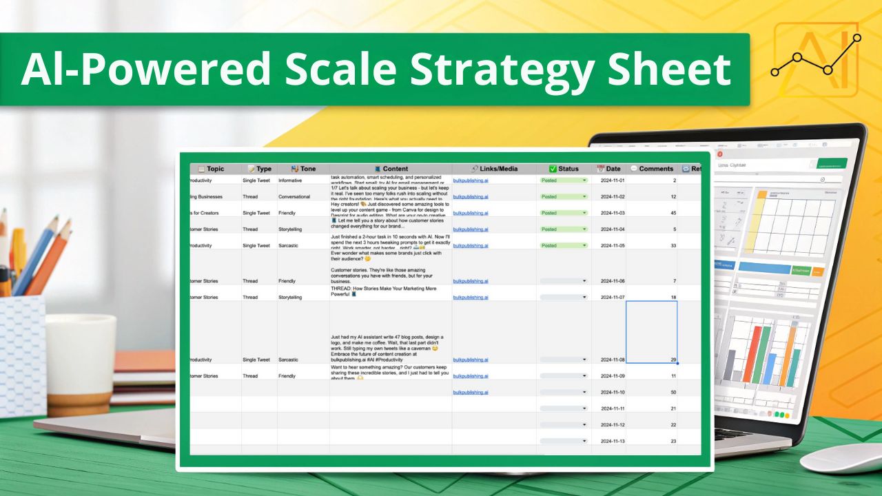 AI-Powered Scale Strategy Sheet